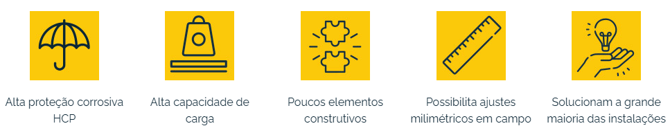 sikla características e benefícios